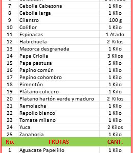 COMBO CLÁSICO